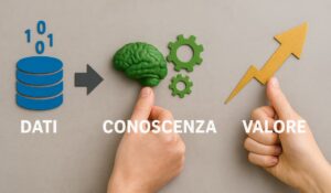 Concessionarie e IA: il vero vantaggio competitivo non è tecnologico
